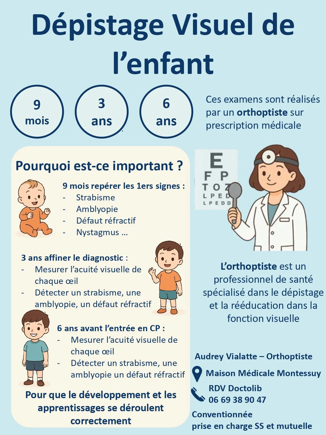 Dépistage visuel de l'enfant