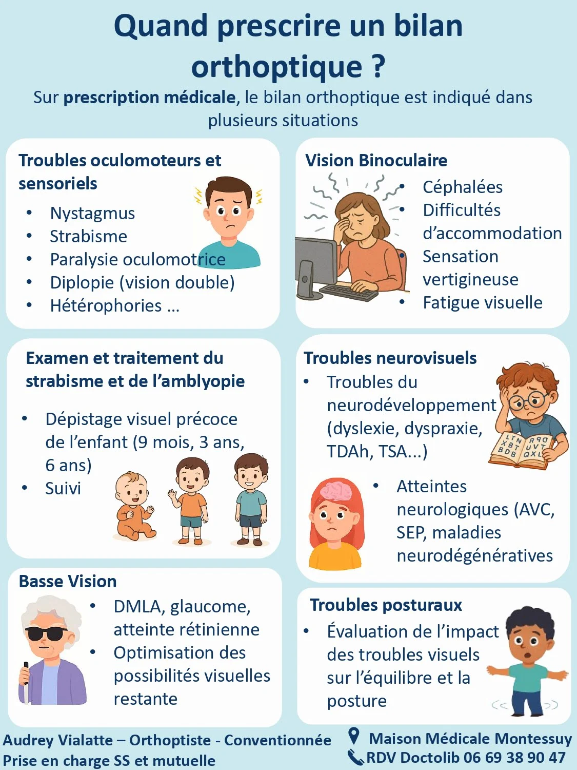 Quand prescrire un bilan orthoptique ?
